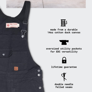 Iron and Resin – Tatham Canvas Overalls – snekkerbukse